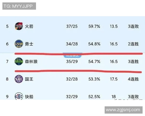 今天勇士与篮网对决精彩数据分析与比赛亮点回顾 今天勇士与篮网对决精彩数据分析与比赛亮点回顾
