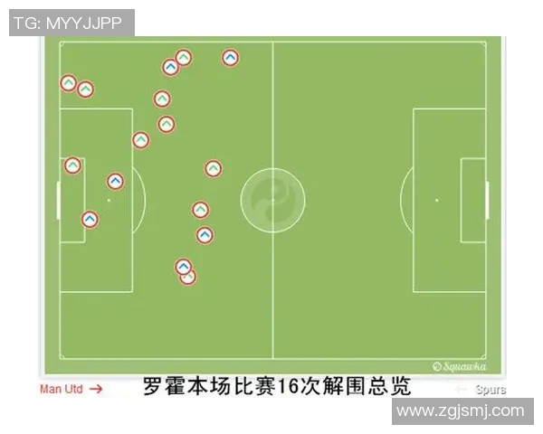 曼联与热刺精彩对决直播软件推荐及观看指南 曼联与热刺精彩对决直播软件推荐及观看指南