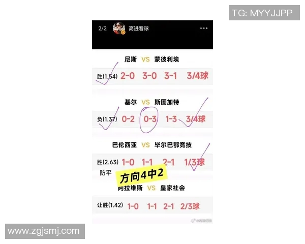 法国与澳大利亚足球对决指数分析及比赛前瞻解读