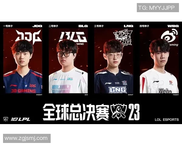 聚焦英雄联盟：LNG战队近期状态分析与未来展望